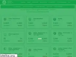 Sites similar to cambiosalberdi.com