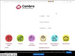 Sites similar to cambragirona.cat