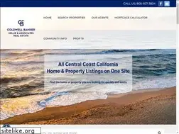 Sites similar to cambriarealestate.com