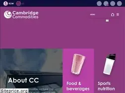 Sites similar to cambridgecommodities.com