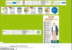 Sites similar to cambridgeenglishonline.com