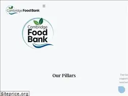 Sites similar to cambridgefoodbank.org