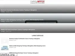 Sites similar to cambridgeinfotech.in