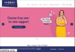 Sites similar to cambridgeweightplan.com