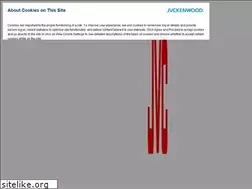 Sites similar to camcorder.jvc.com