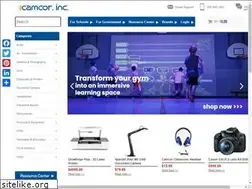 Sites similar to camcore.com