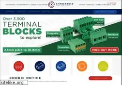 Sites similar to camdenboss.com