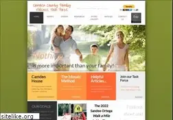Sites similar to camdencares.com