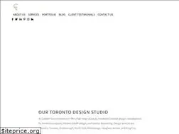 Sites similar to camdenlaneinteriors.com