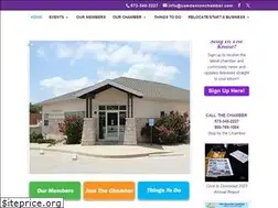 Sites similar to camdentonchamber.com