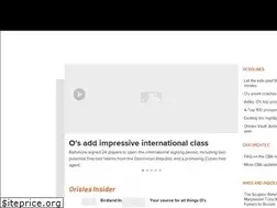 Sites similar to camdenyards20.com