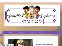 Sites similar to camellascupboard.com