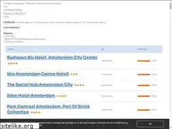 Sites similar to camellia-ics.org