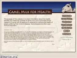 Sites similar to camelmilkforhealth.com