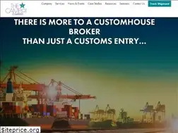 Sites similar to camelotcompany.com