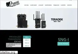 Sites similar to camera2.tv