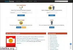 Sites similar to cameradecision.com