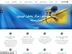 Sites similar to cameradoor.com