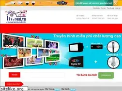 Sites similar to cameranamdinh.com.vn