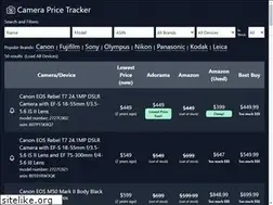 Sites similar to camerapricetracker.com