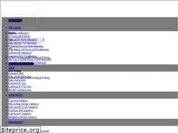 Sites similar to camerasieugia.com
