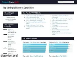 Sites similar to camerasreviewguide.us
