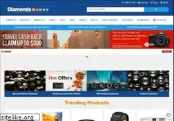 Sites similar to camerastore.com.au