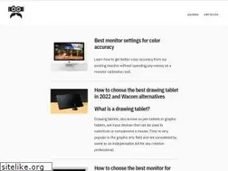 Sites similar to cameratico.com