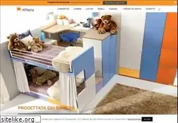 Sites similar to camerette.net