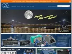 Sites similar to cameronsino.com