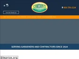 Sites similar to cameronsnh.com