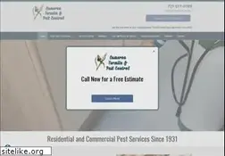 Sites similar to camerontermite.com