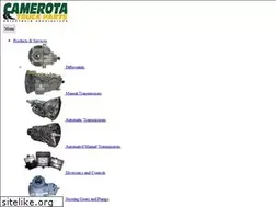 Sites similar to camerota.com