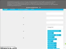 Sites similar to camerounhacksolution.blogspot.com