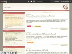 Sites similar to camerounpastel.over-blog.com