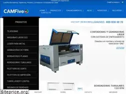 Sites similar to camfive.com