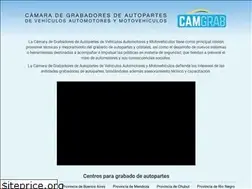 Sites similar to camgrab.org.ar