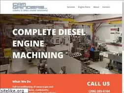 Sites similar to camgrinders.net