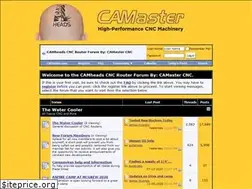 Sites similar to camheads.org
