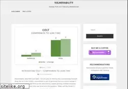 Sites similar to camichel.com