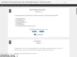 Sites similar to camicuelar.blogspot.com