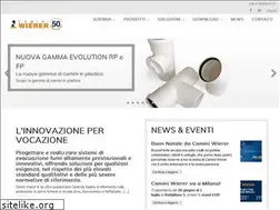 Sites similar to caminiwierer.com