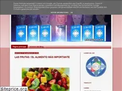 Sites similar to caminodelser.blogspot.com