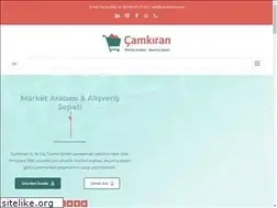 Sites similar to camkiran.com