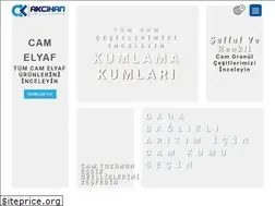 Sites similar to camkumu.com