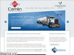 Sites similar to camlin.com.au