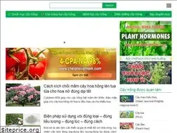 Sites similar to camnangcaytrong.com