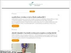 Sites similar to camnangtienganh.vn