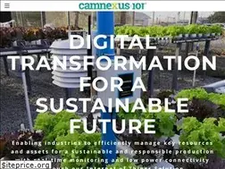 Sites similar to camnexus.io