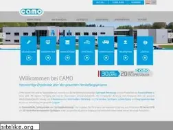 Sites similar to camo.at